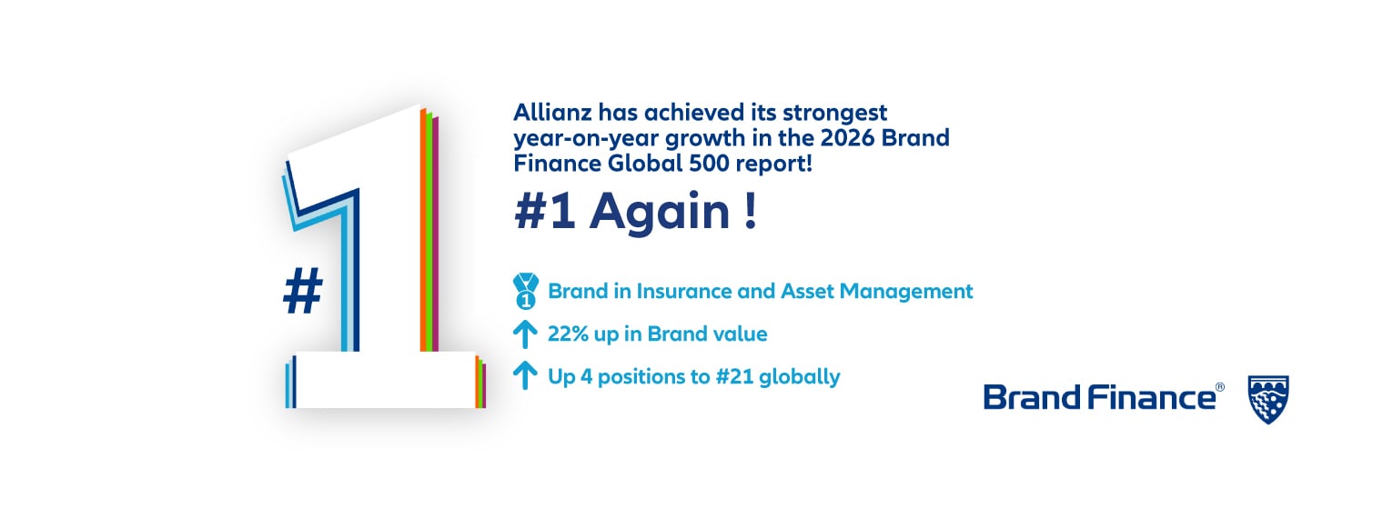 Allianz Group remains the world's number one life insurance and asset management brand.