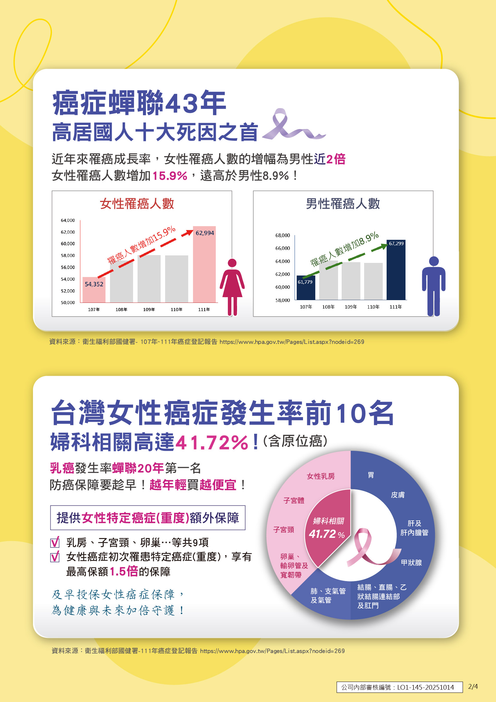 商品Care You好馨情02