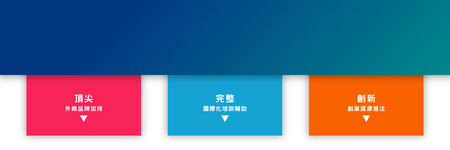 公平待客專區