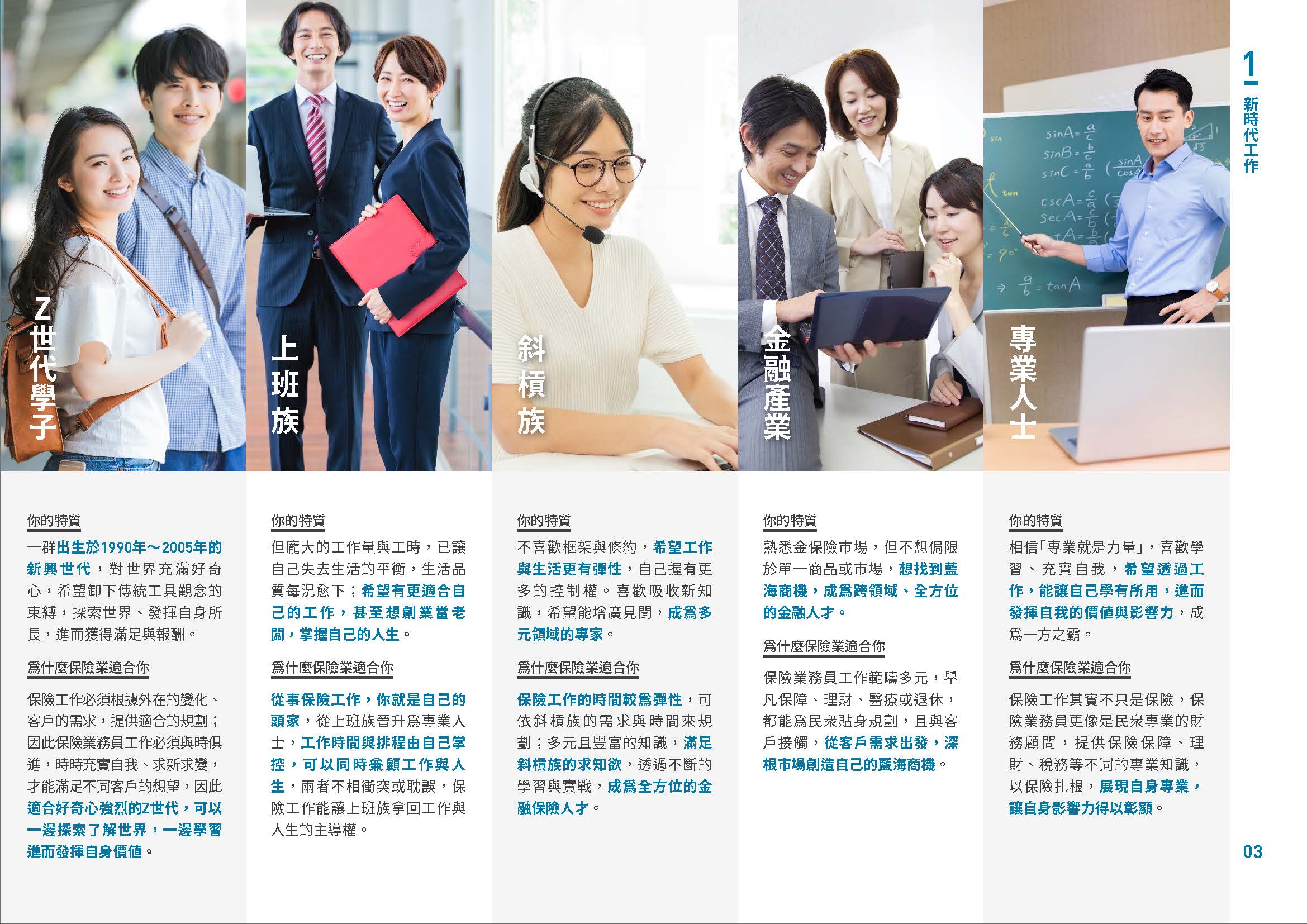 新工作觀